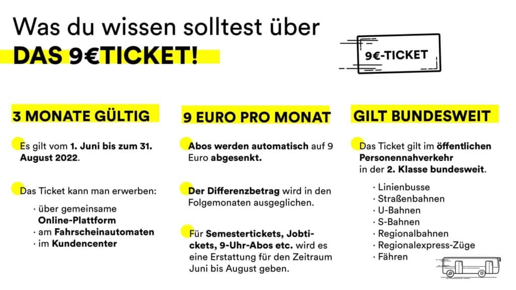 9 Euro Ticket